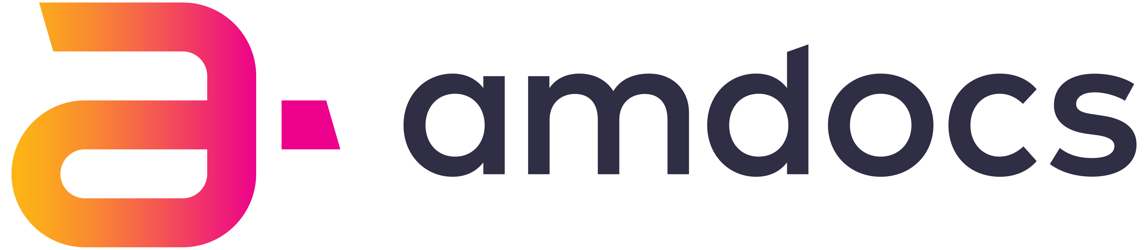 Amdocs